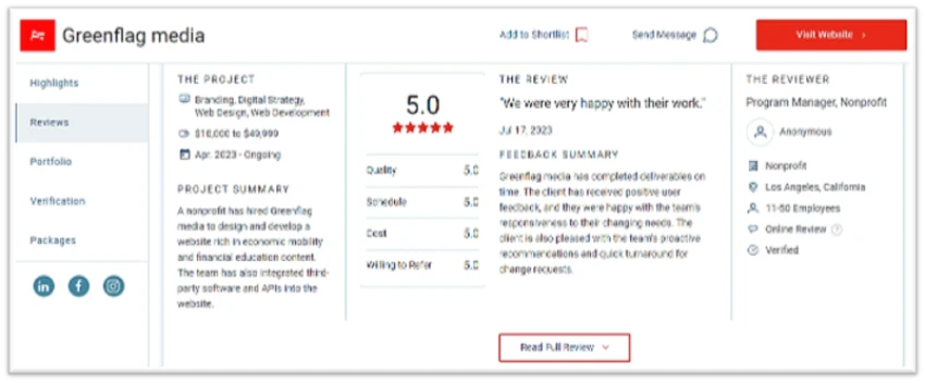 Greenflag Media Reviews