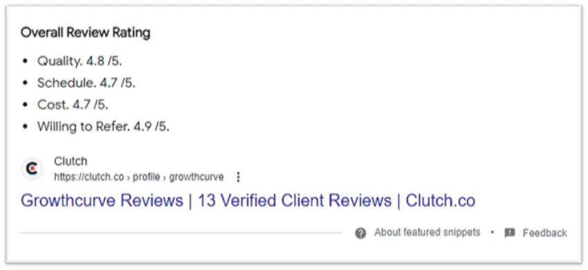 Growthcurve Reviews