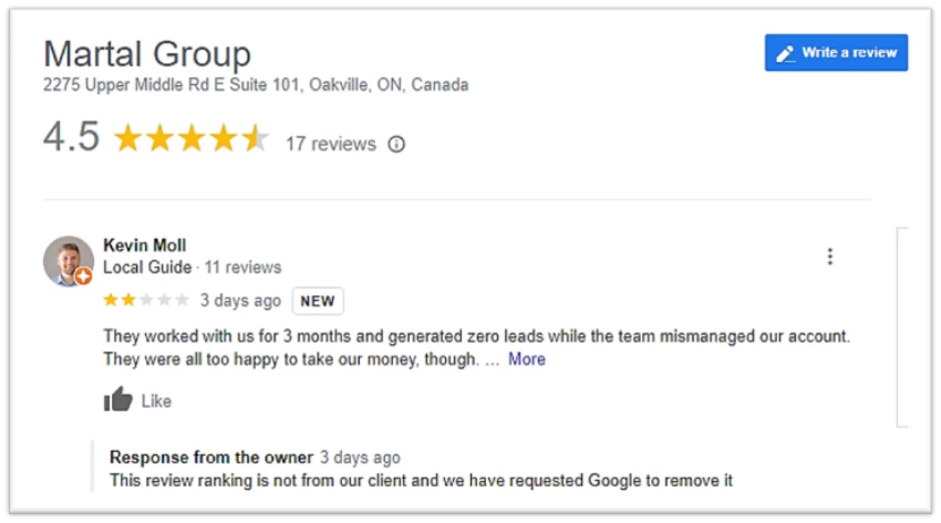 Martal Group Reviews